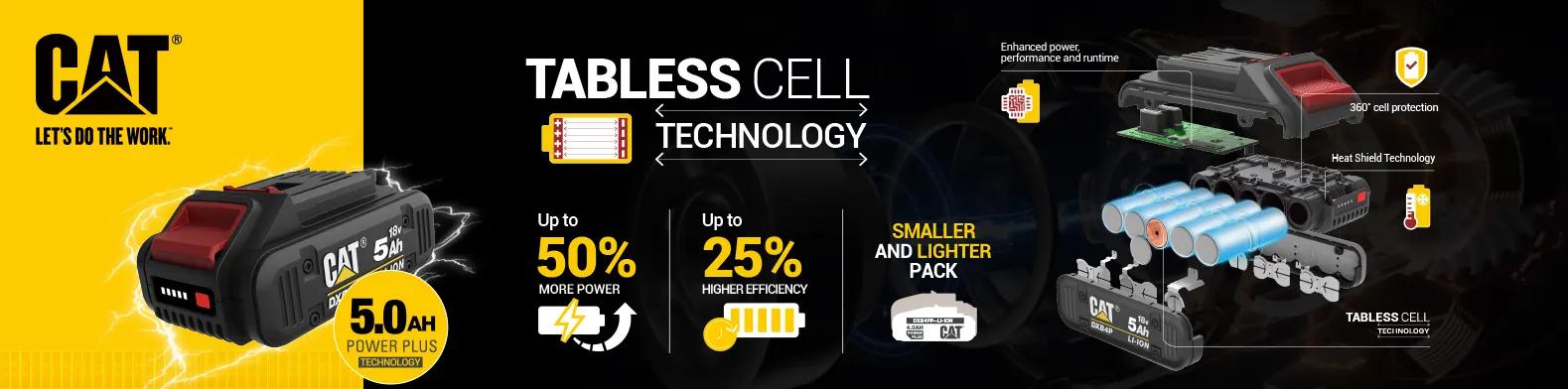 Tabless-Cell-Tec-Banner-01-1